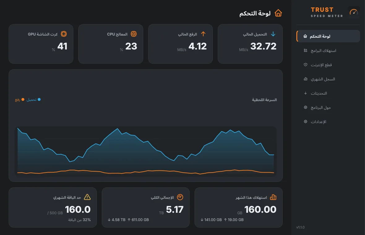 The full Arabic interface